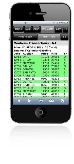 MMR on iPhone and Android